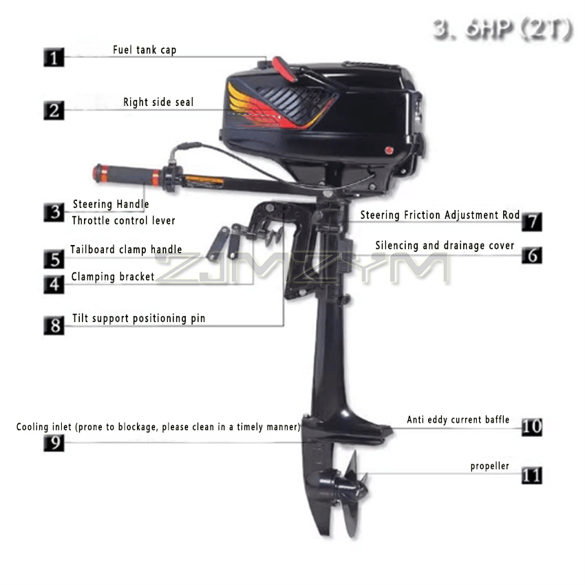 2 Stroke 3.6HP Outboard Motor  - Fishing Boat Outboard Motor recension och pris
