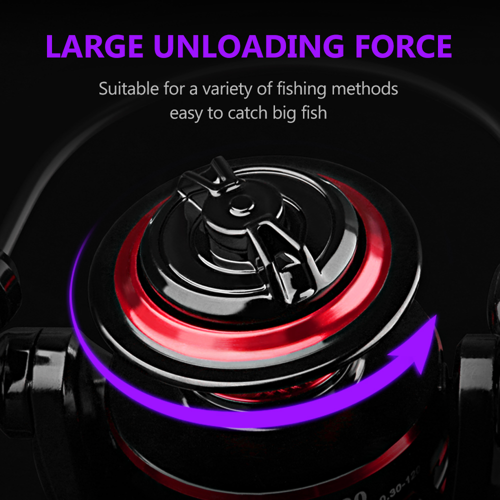 DEUKIO Durable Ball Bearings 1 - Fishing Boat Steering Wheel recension och pris